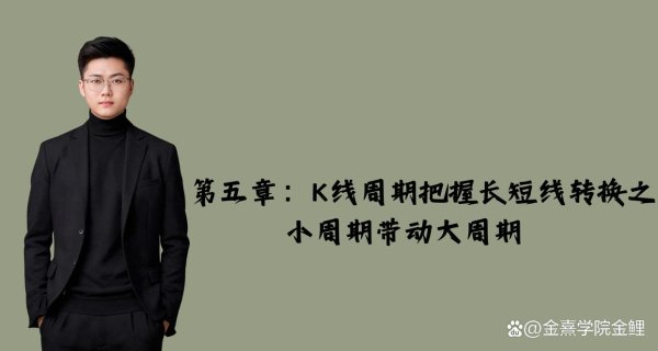 最好的股票配资平台 金市大鲤第五章：K线周期把握长短线转换之小周期带动大周期